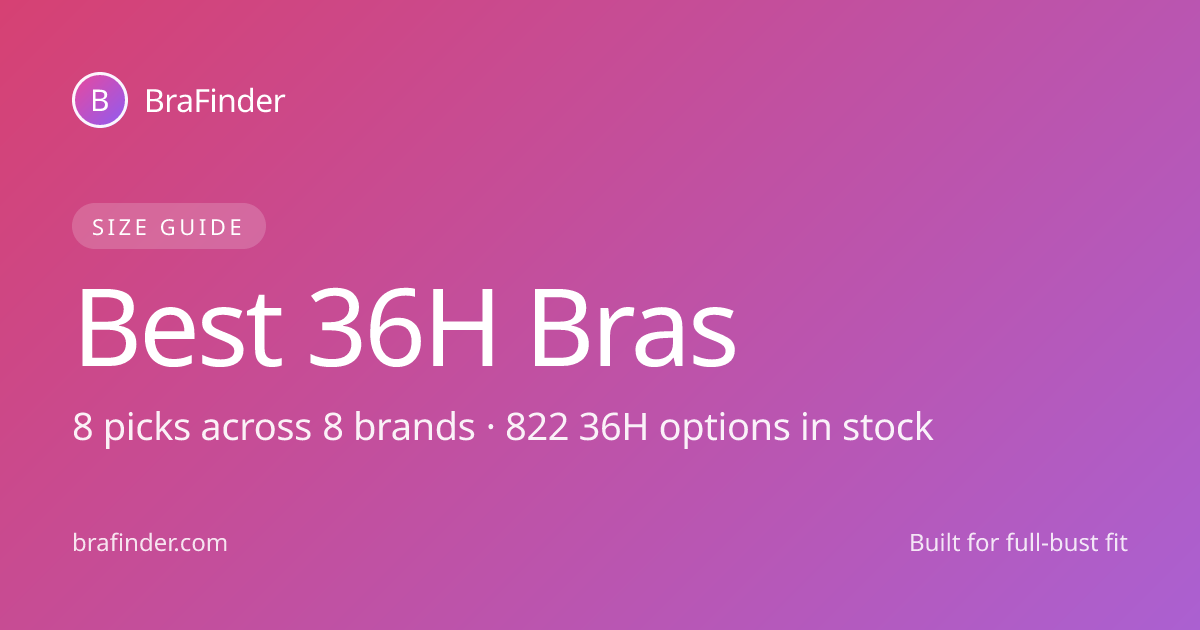 Best 36H Bras for Full-Bust Support (2026) | BraFinder