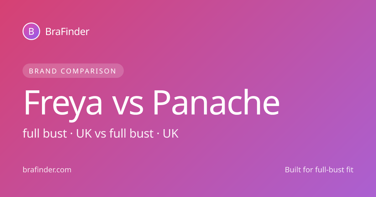 Freya vs Panache: Sizing, Fit & Value Compared | BraFinder